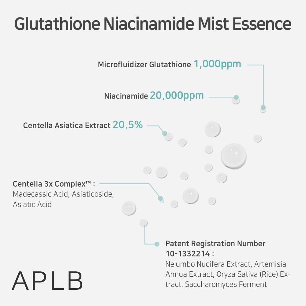 APLB Glutathione Niacinamide Mist Essence hyaluronic acid notes on label