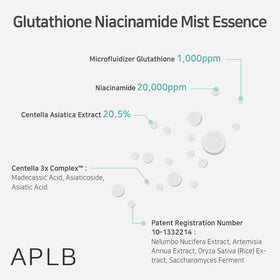 APLB Glutathione Niacinamide Mist Essence hyaluronic acid notes on label