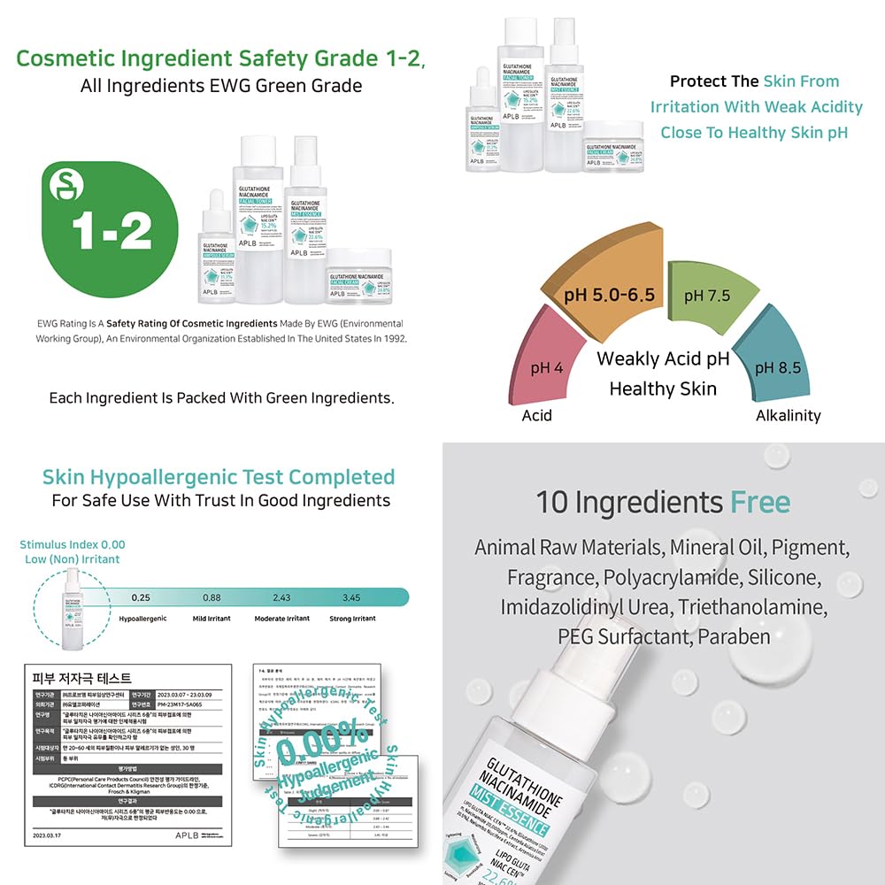 APLB Glutathione Niacinamide Mist Essence packaging close-up