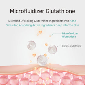 APLB Glutathione Niacinamide Mist Essence vitamin C glow illustration
