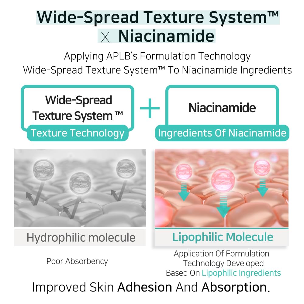 APLB Glutathione Niacinamide cleanser close-up texture and formula.