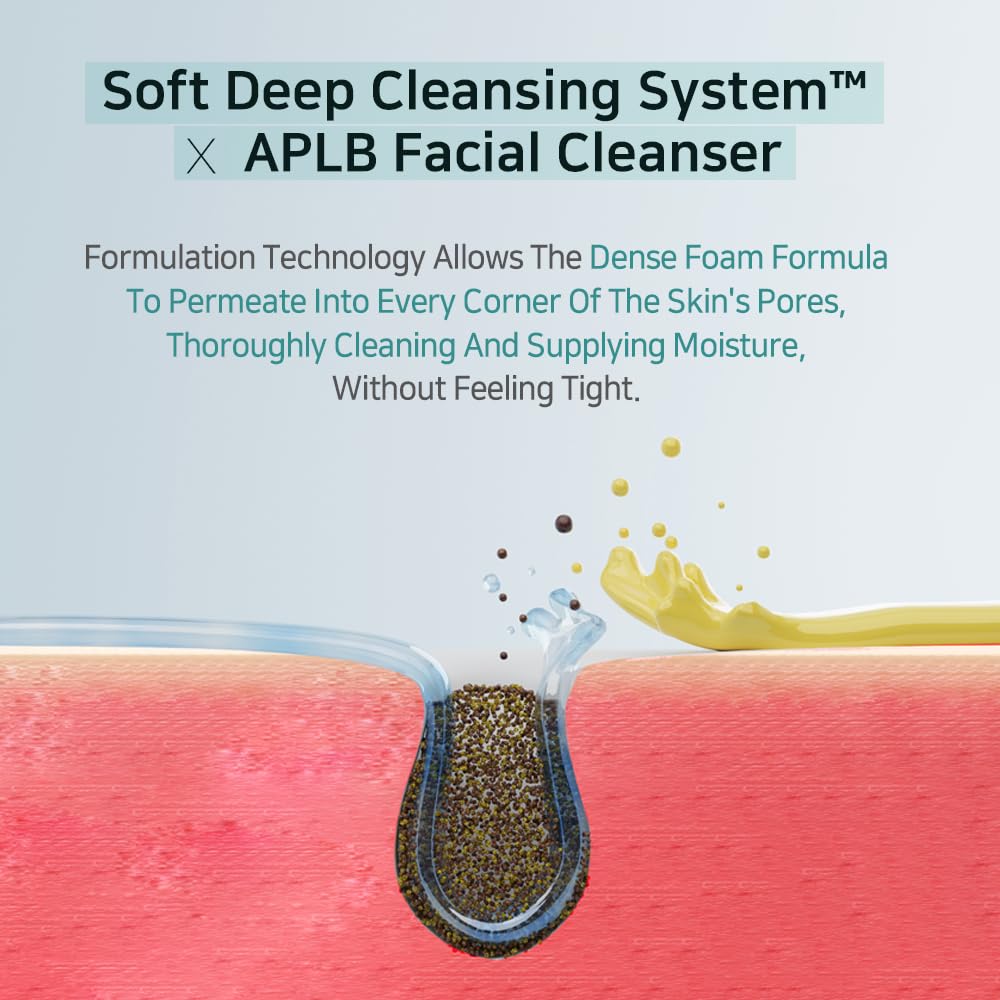 APLB Hyaluronic Acid and Beta Glucan layer demonstrates lasting moisture.