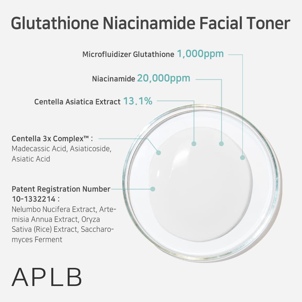 APLB Hyaluronic acid and beta-glucan support lasting skin moisture.