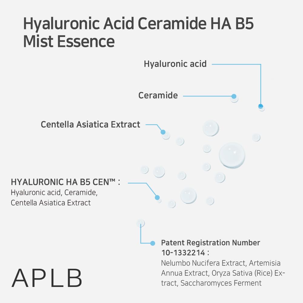 APLB Hyaluronic content graphic—high concentration for lasting moisture and dewy finish.