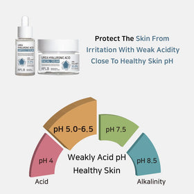Hyaluronic acid droplets symbolizing deep hydration from APLB product.