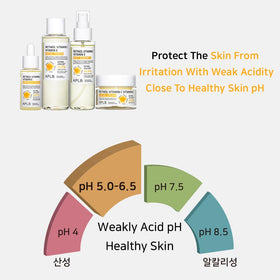 APLB Cream being gently applied for daily hydration.