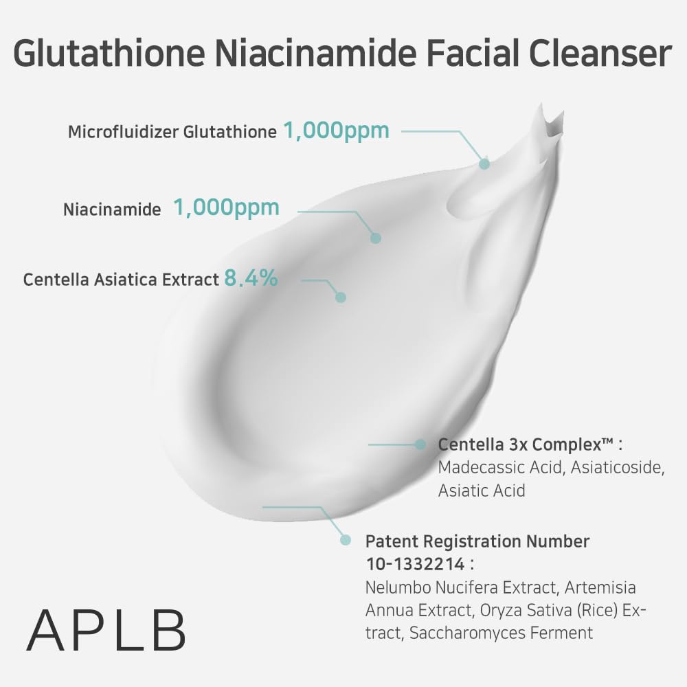 APLB Niacinamide and Vitamin C elements shown for skin glow potential.