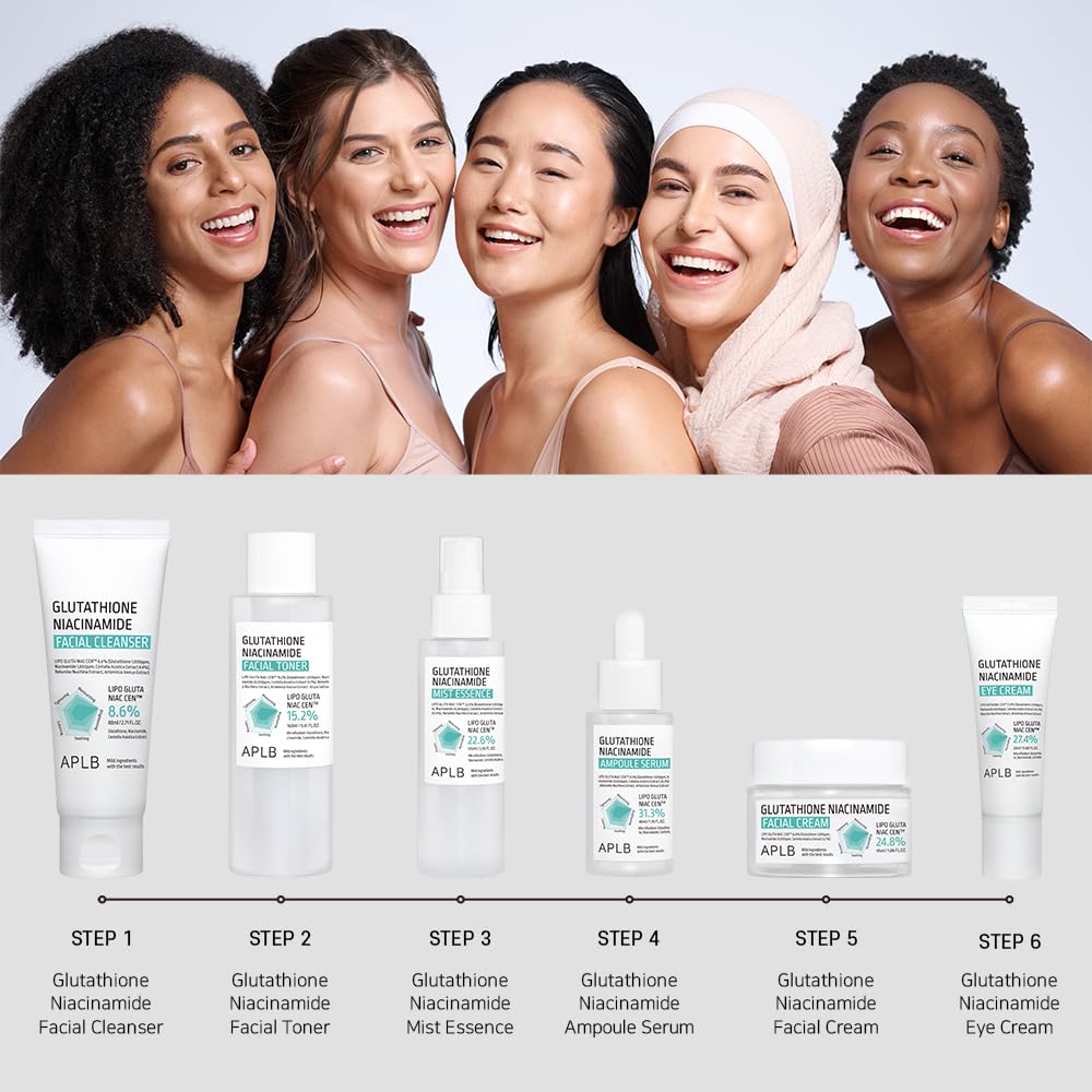APLB Packaging and bottle display conveys premium skincare.