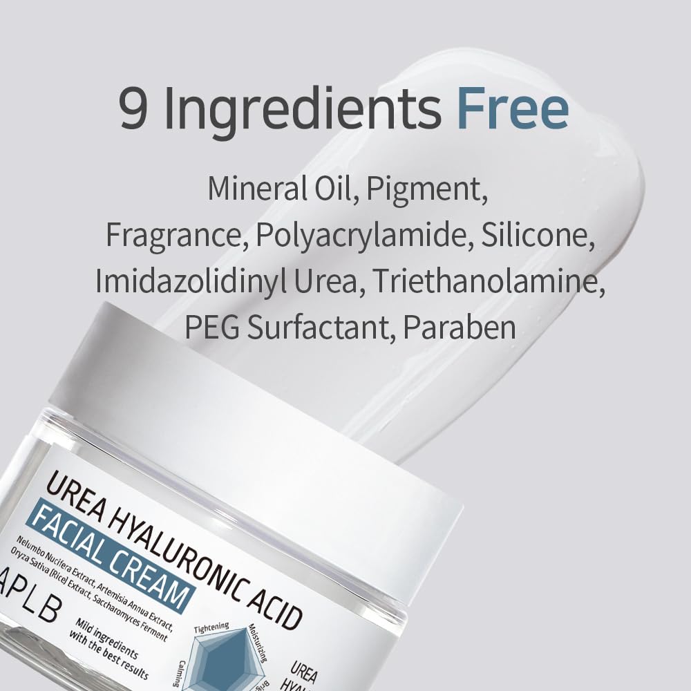 Packaging box close-up of APLB Urea Hyaluronic Cream with branding.