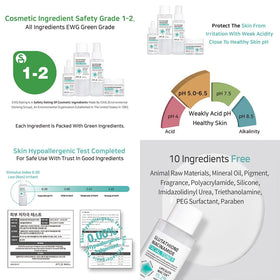 APLB Swirl of toner on skin demonstrates even application.