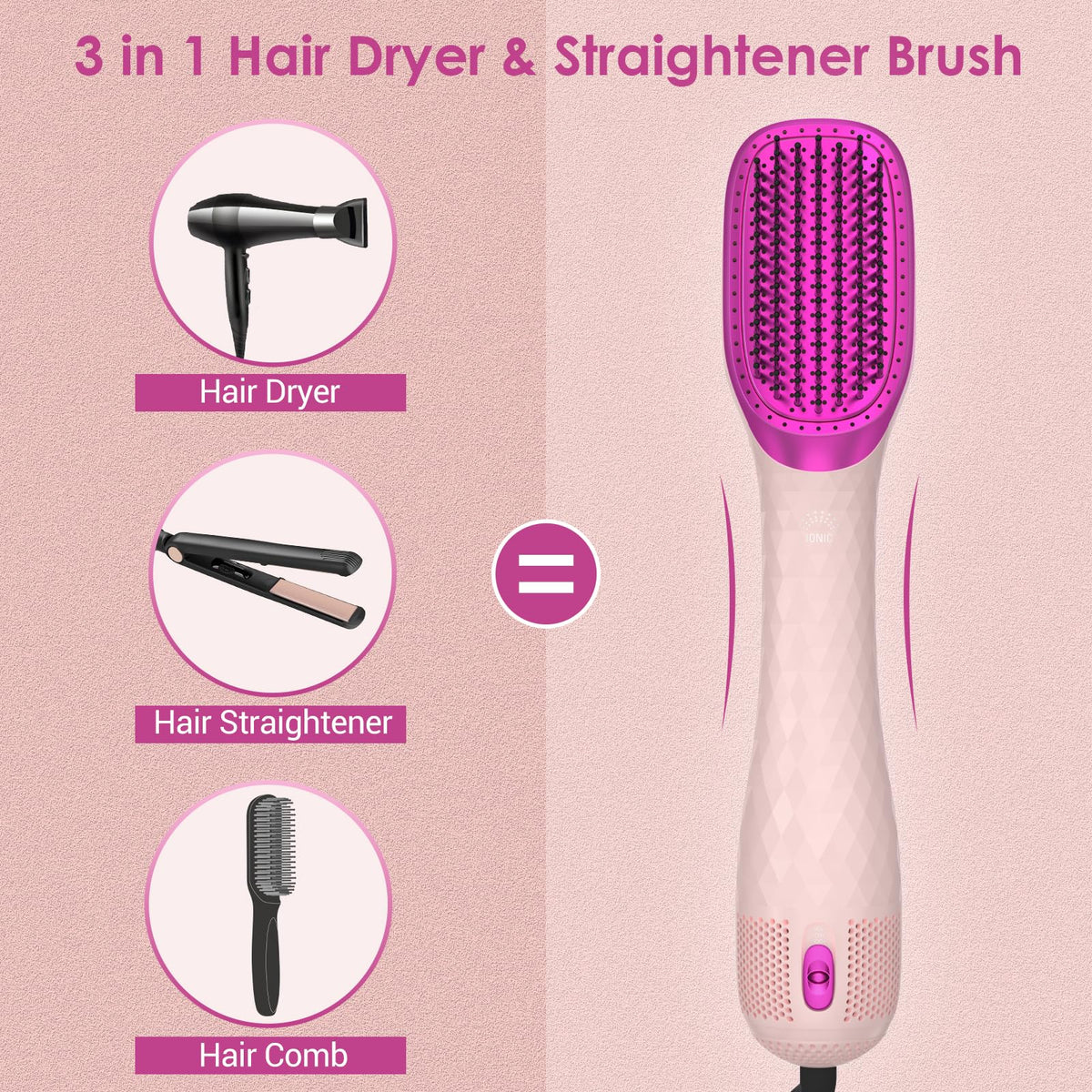 APOKE ceramic-tourmaline tech for shiny, frizz-controlled hair.