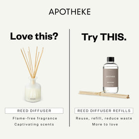 APOTHEKE Canvas gift-ready packaging ideal for birthdays or holidays.