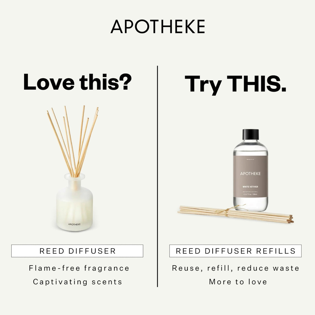 APOTHEKE Canvas foamy lather demonstrates gentle cleansing for hands.
