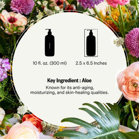 APOTHEKE Charcoal Hand & Body Lotion texture close-up.