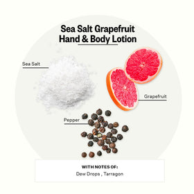 APOTHEKE Sea Salt Grapefruit pump indicates easy daily application.
