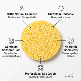 Appearus 3in diameter sponge provides even skincare coverage.