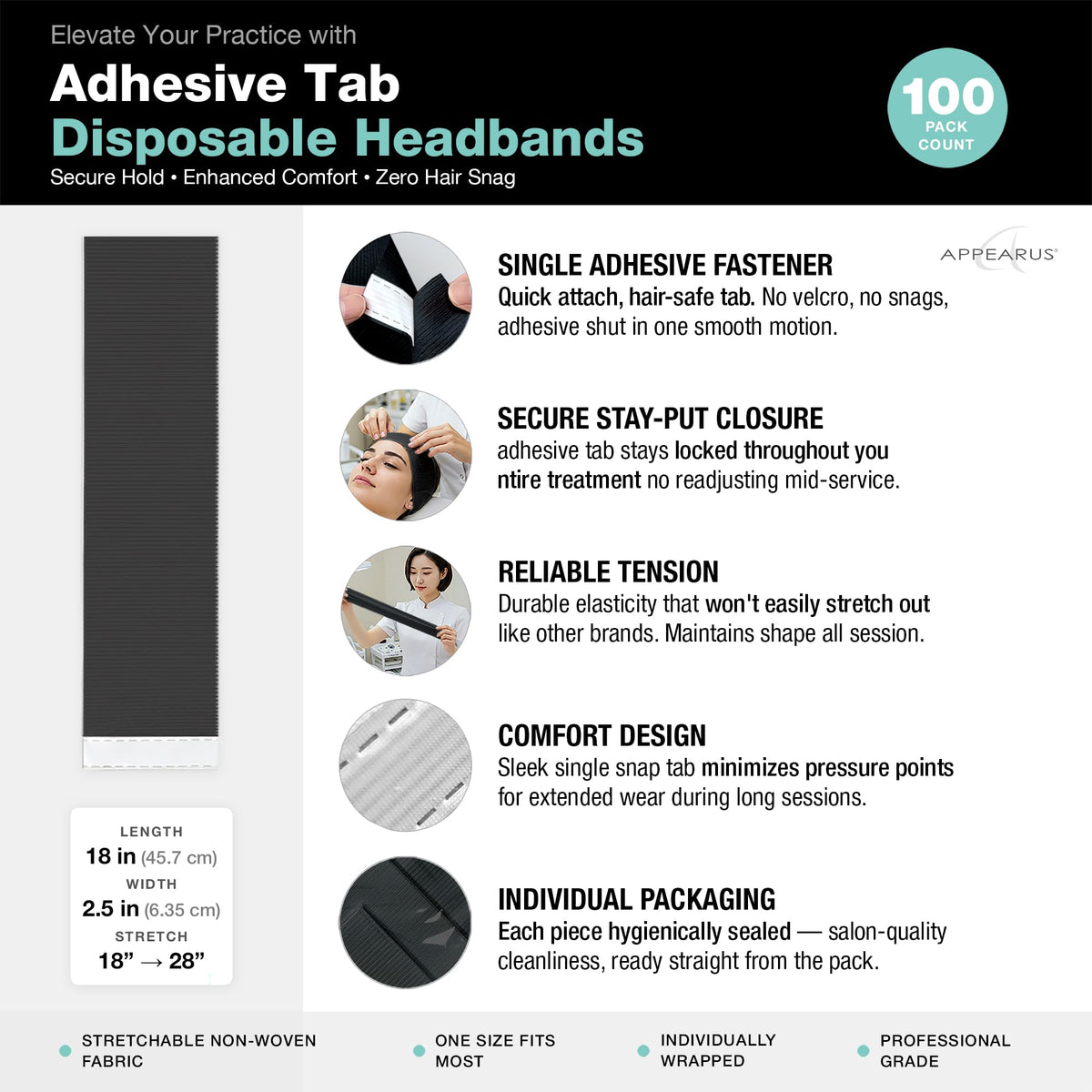 APPEARUS breathable lint-free headband maintains airflow during precise procedures.