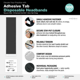 APPEARUS breathable lint-free headband maintains airflow during precise procedures.