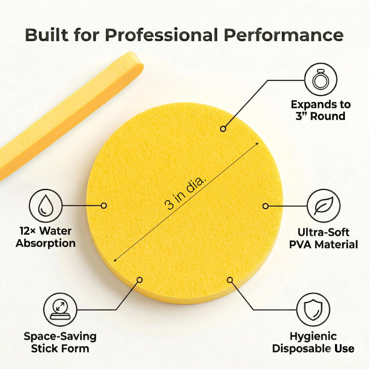 APPEARUS compressed facial sponges close-up shows ultra-soft texture for gentle care.