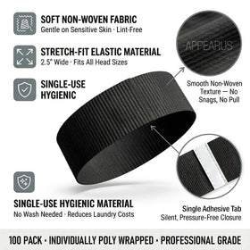 APPEARUS snag-free adhesive tab headband secures hair during facials.