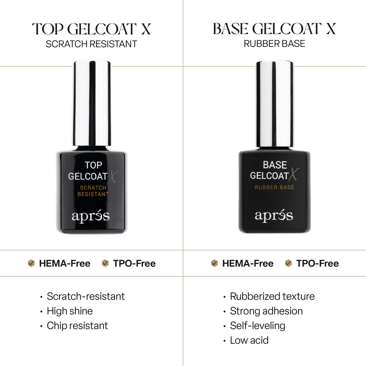 Opaque Gel Color Trio swatch demonstrates full coverage with minimal layers