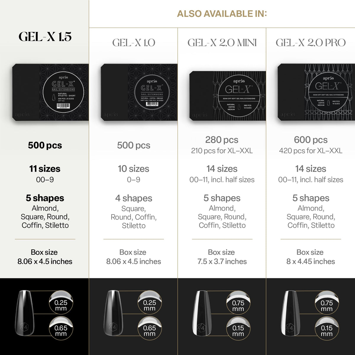 APRES Gel-X 500-tip set supports versatile nail enhancements.
