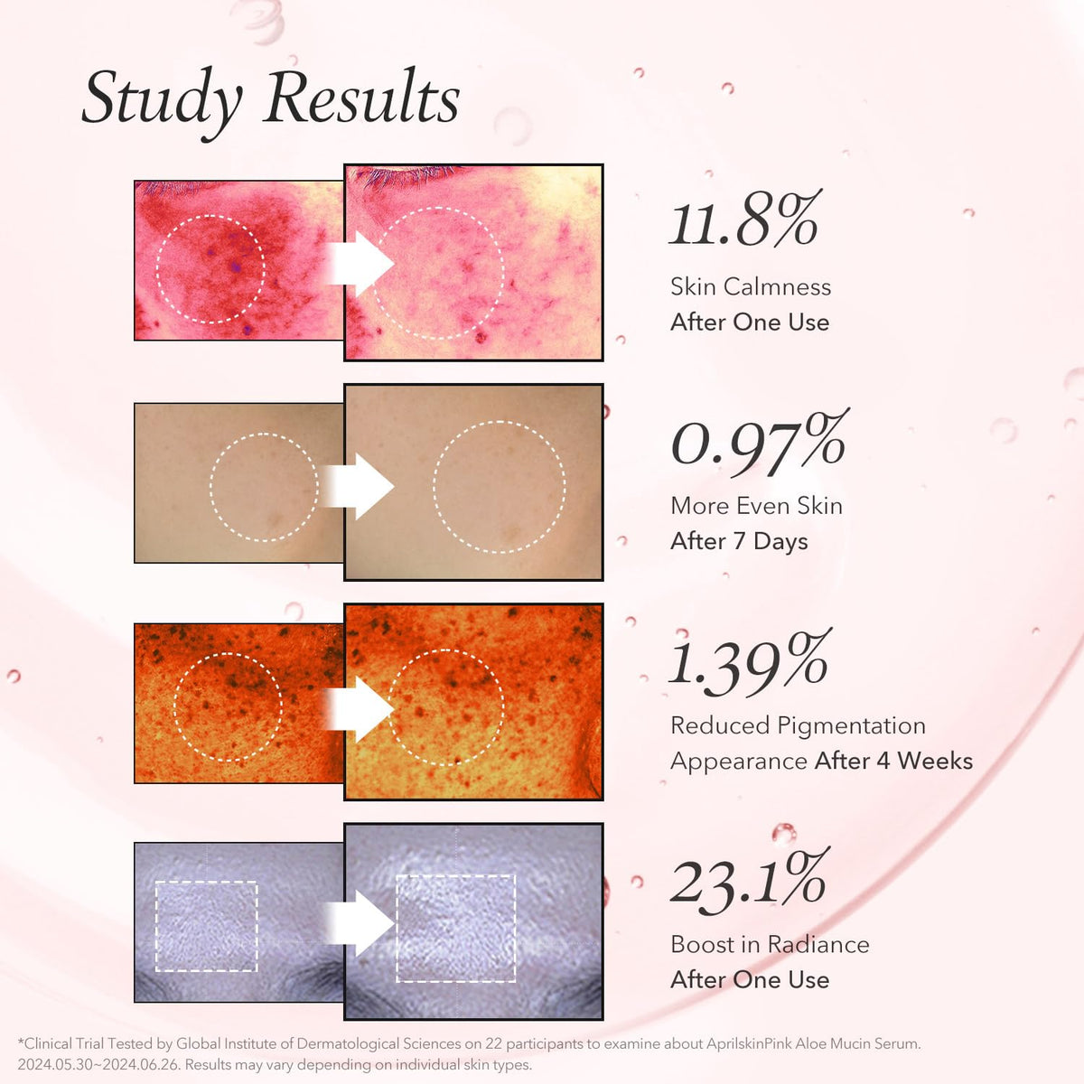 APRILSKIN Pink Aloe Mucin Serum ingredients with 78 percent pink aloe