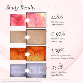 APRILSKIN Pink Aloe Mucin Serum ingredients with 78 percent pink aloe