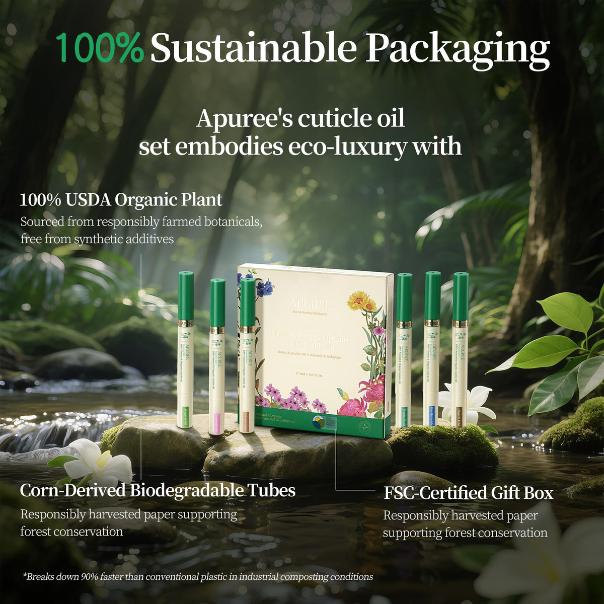 APUREE Cuticle Oil Pen label highlights USDA bio-based purity.