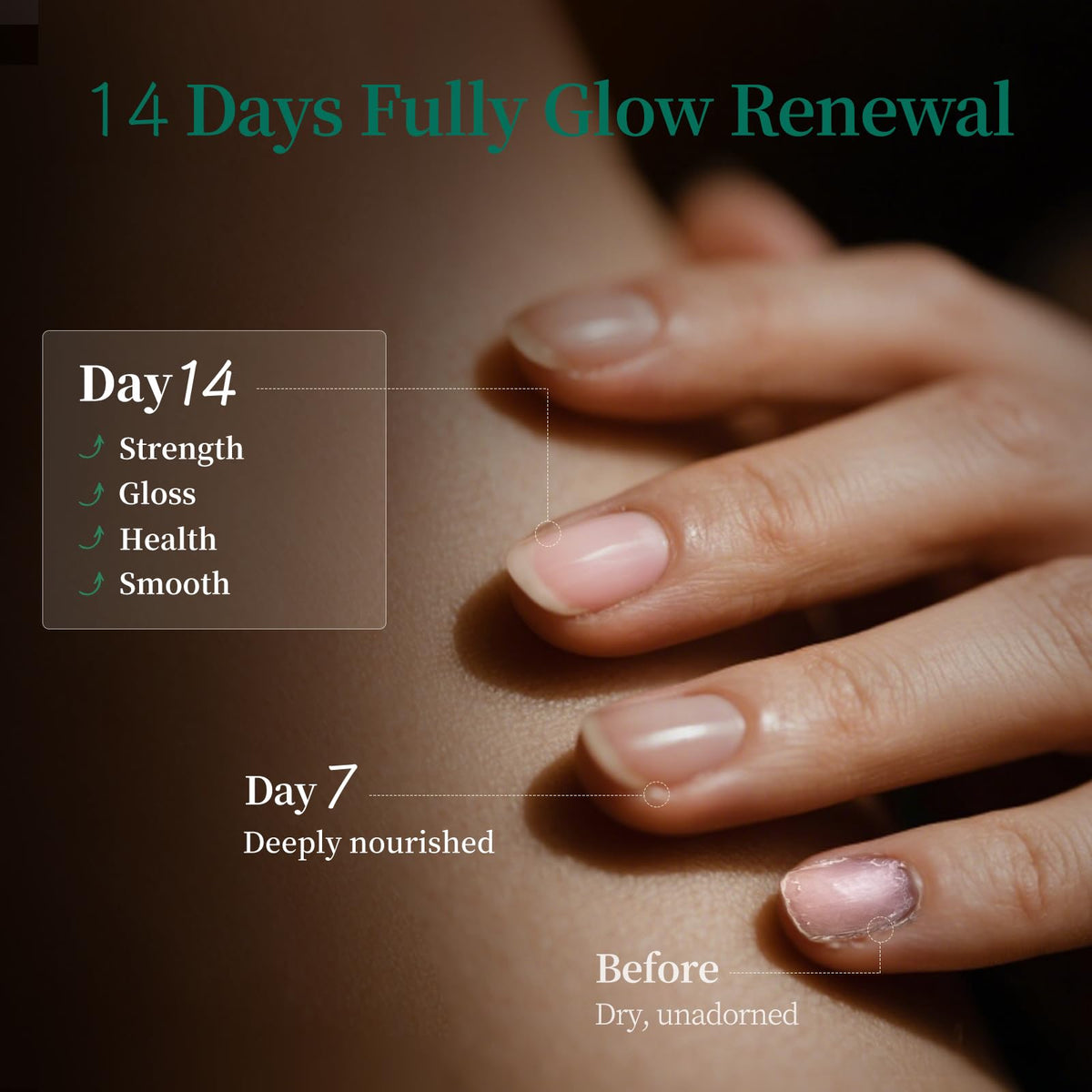 APUREE post-manicure care for irritated cuticles
