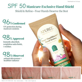 APUREE U V Nail Screen matte finish on skin during gel sessions