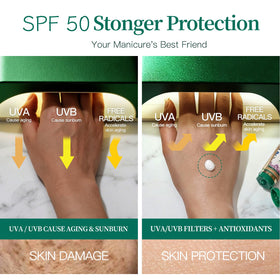 APUREE U V Nail Screen UV activation highlights physical barrier with zinc oxide