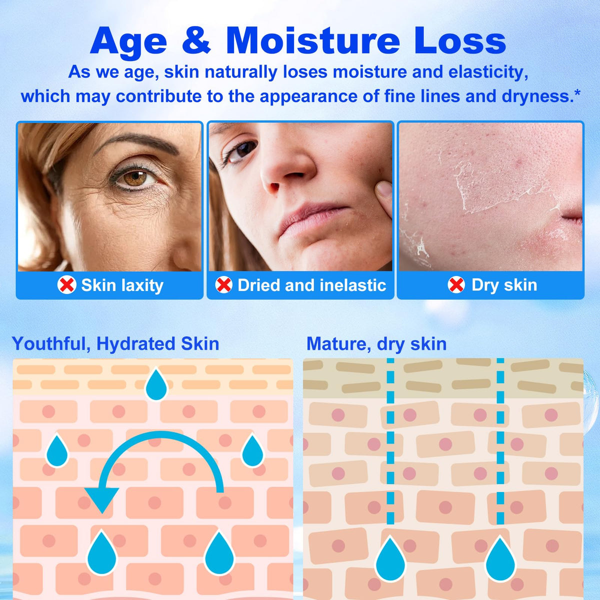 APUUFYQC Hyaluronic Acid Powder dissolving into water for gel-like serum