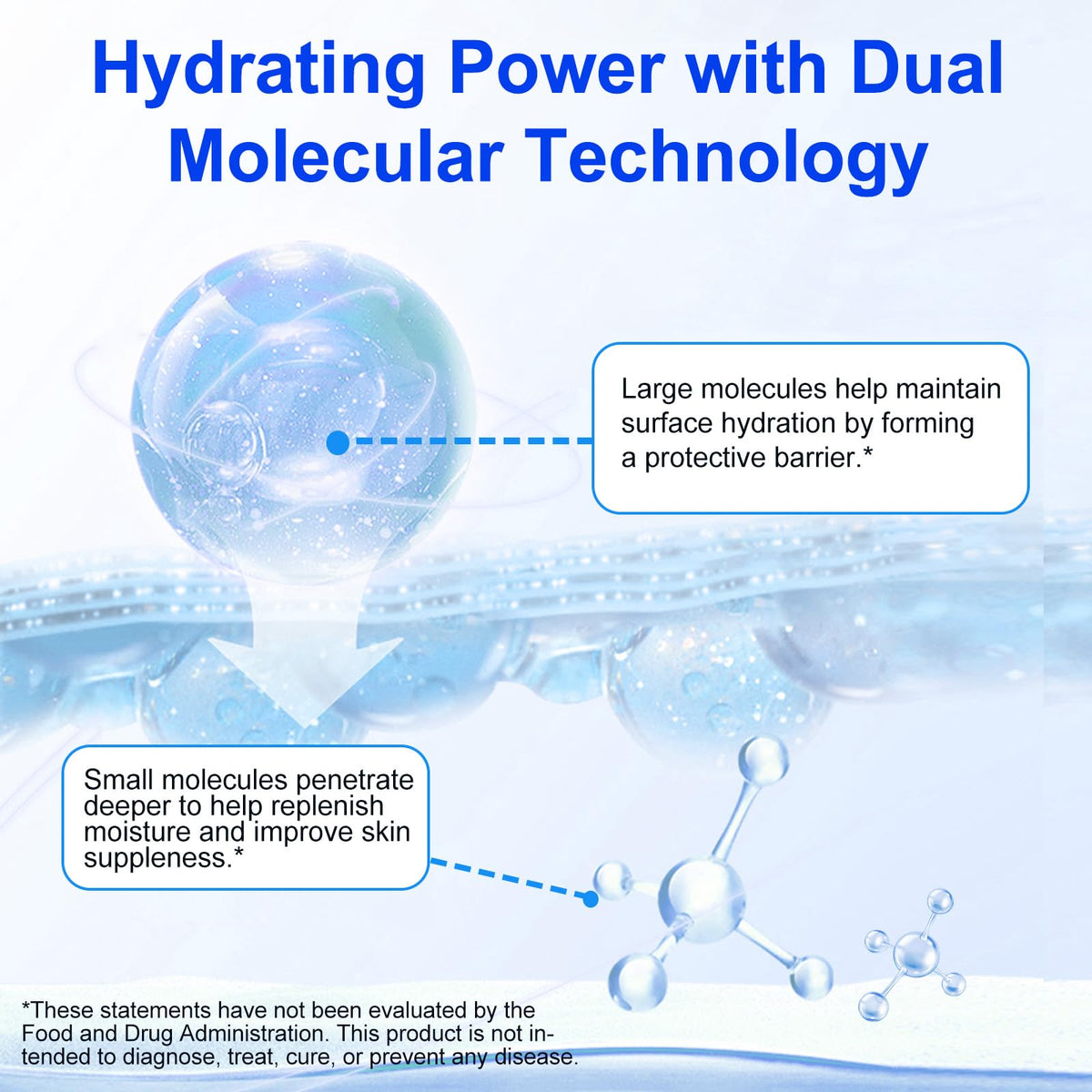APUUFYQC Hyaluronic Acid Powder DIY serum mix ready to apply on skin