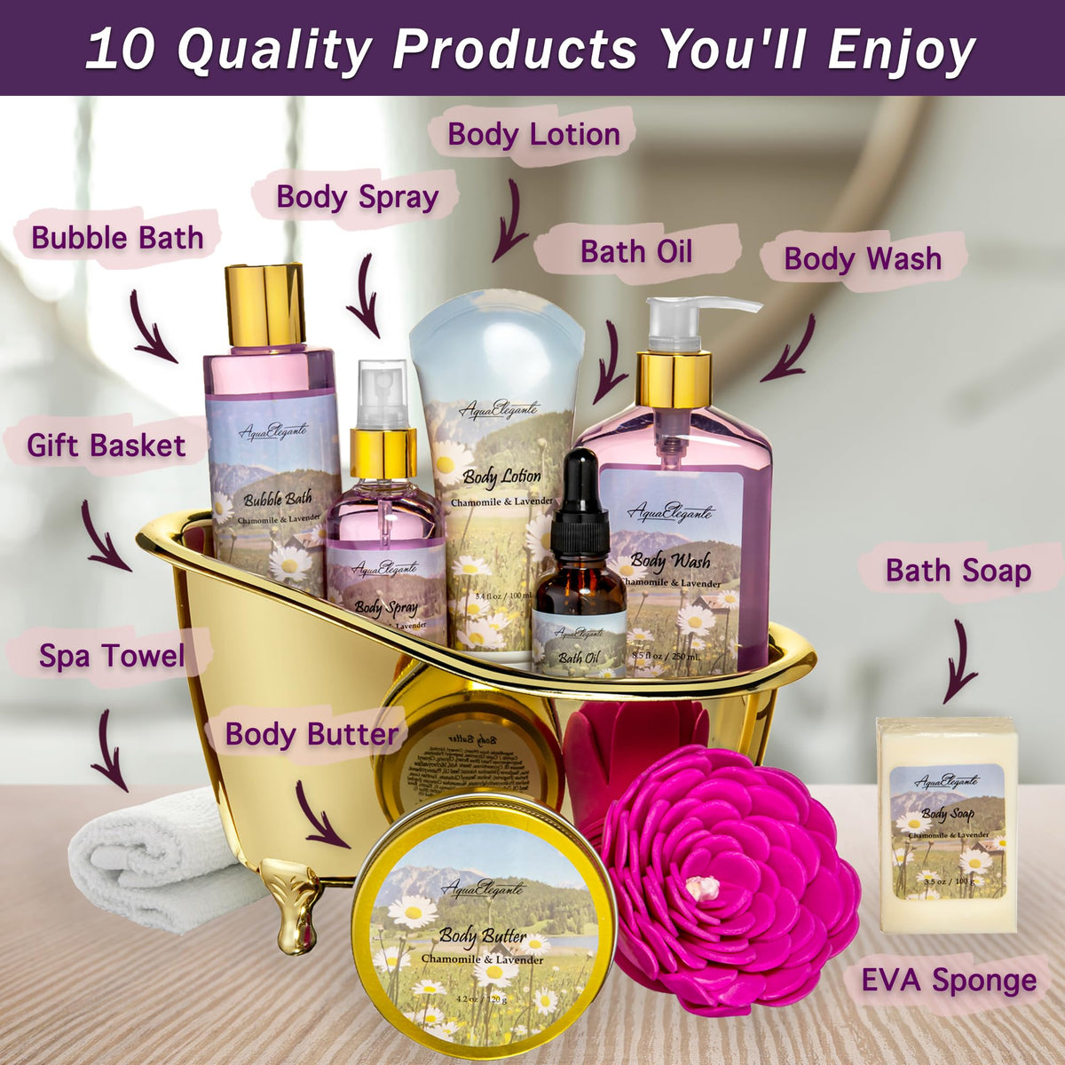 Aqua Elegante spa gift basket full collection laid out.