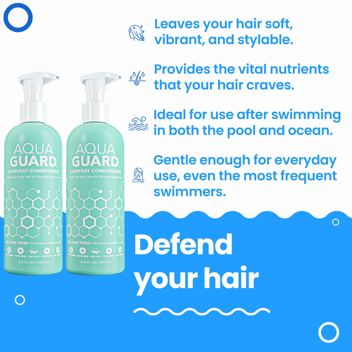 AQUA GUARD Everyday Conditioner being poured to show easy application after chlorine