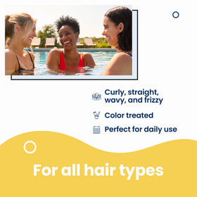 Front label artwork of Aqua Guard Pre-Swim Hair Defense.