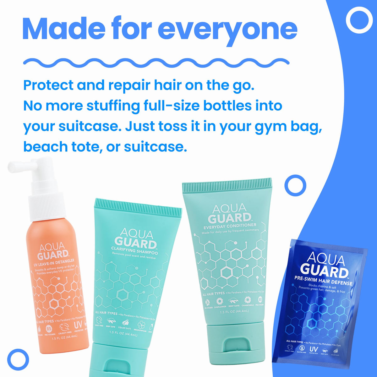Aqua Guard Gentle Clarifying Shampoo 1.5 oz cleanses chlorine residue gently.