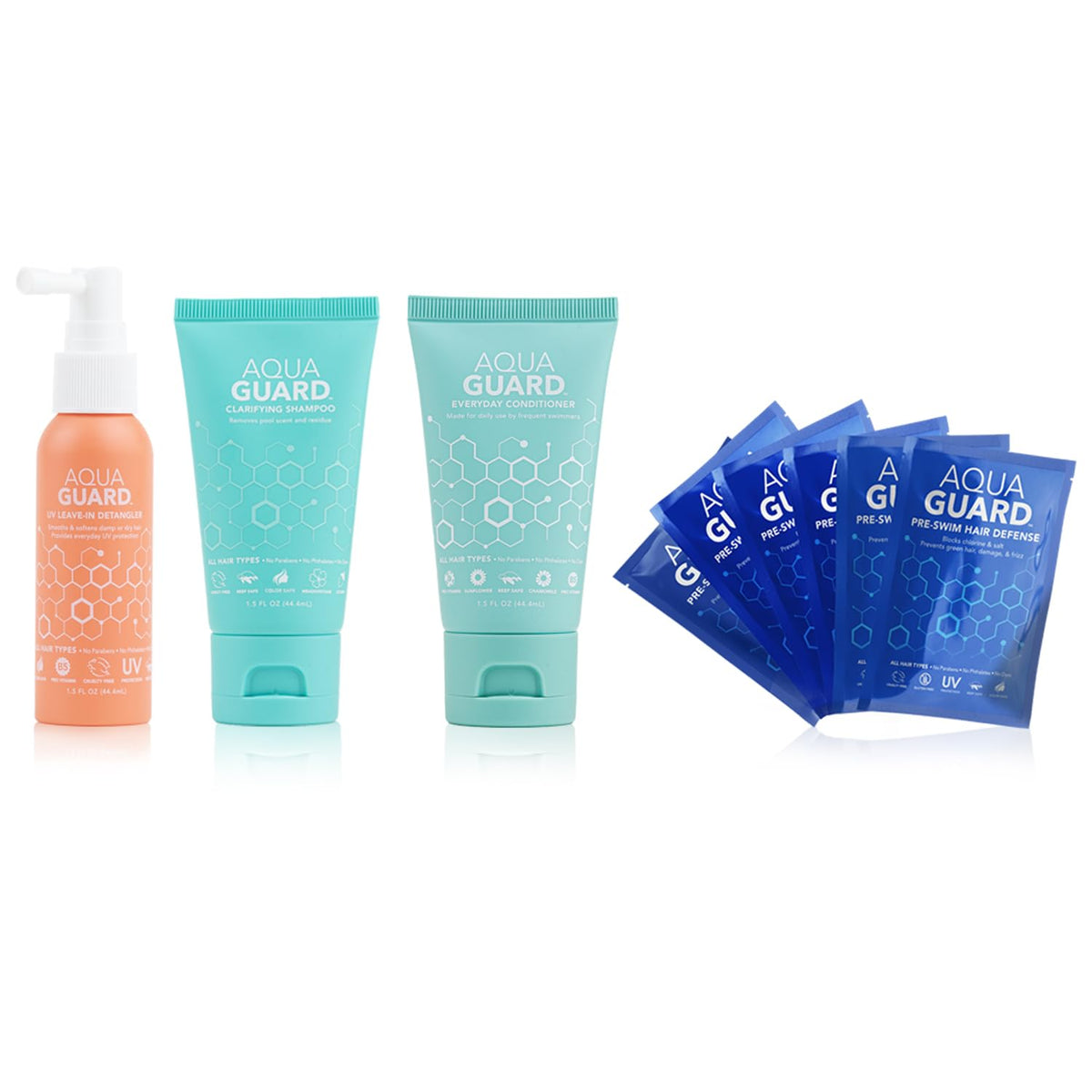 Aqua Guard Pre-Swim Hair Defense packet protecting hair before swimming.