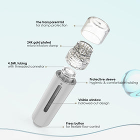 AQUAPEN serum activation system showing even distribution of serum.