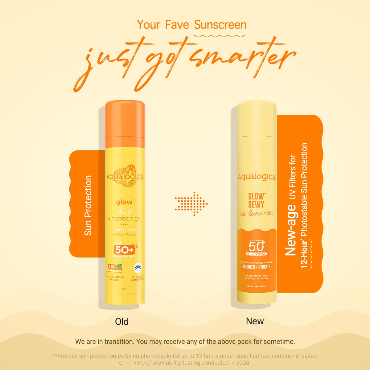 Aqualogica Glow+ Dewy Sunscreen gel texture close-up for rapid absorption.