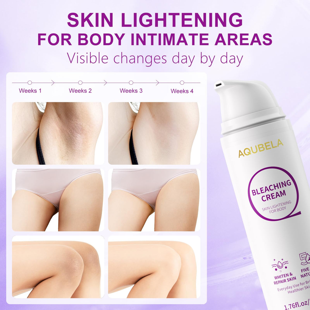 AQUBELA Skin Lightening Cream texture close-up highlighting creamy, fast-absorbing formula.