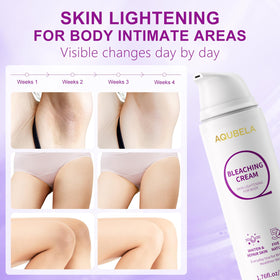 AQUBELA Skin Lightening Cream texture close-up highlighting creamy, fast-absorbing formula.