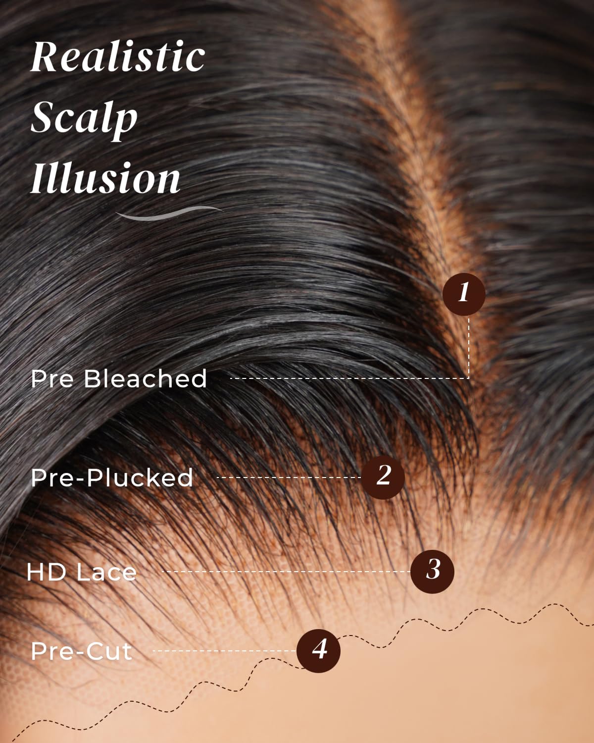 Arabella closure wig with human hair and breathable cap for comfort.