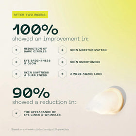 Aramore NAD+ Cell Energizing Treatment dispense closeup for precise dosing