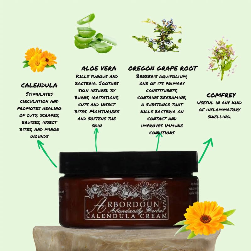 Arbordoun tattoo-aftercare kit image highlights clean, soothing routine after ink