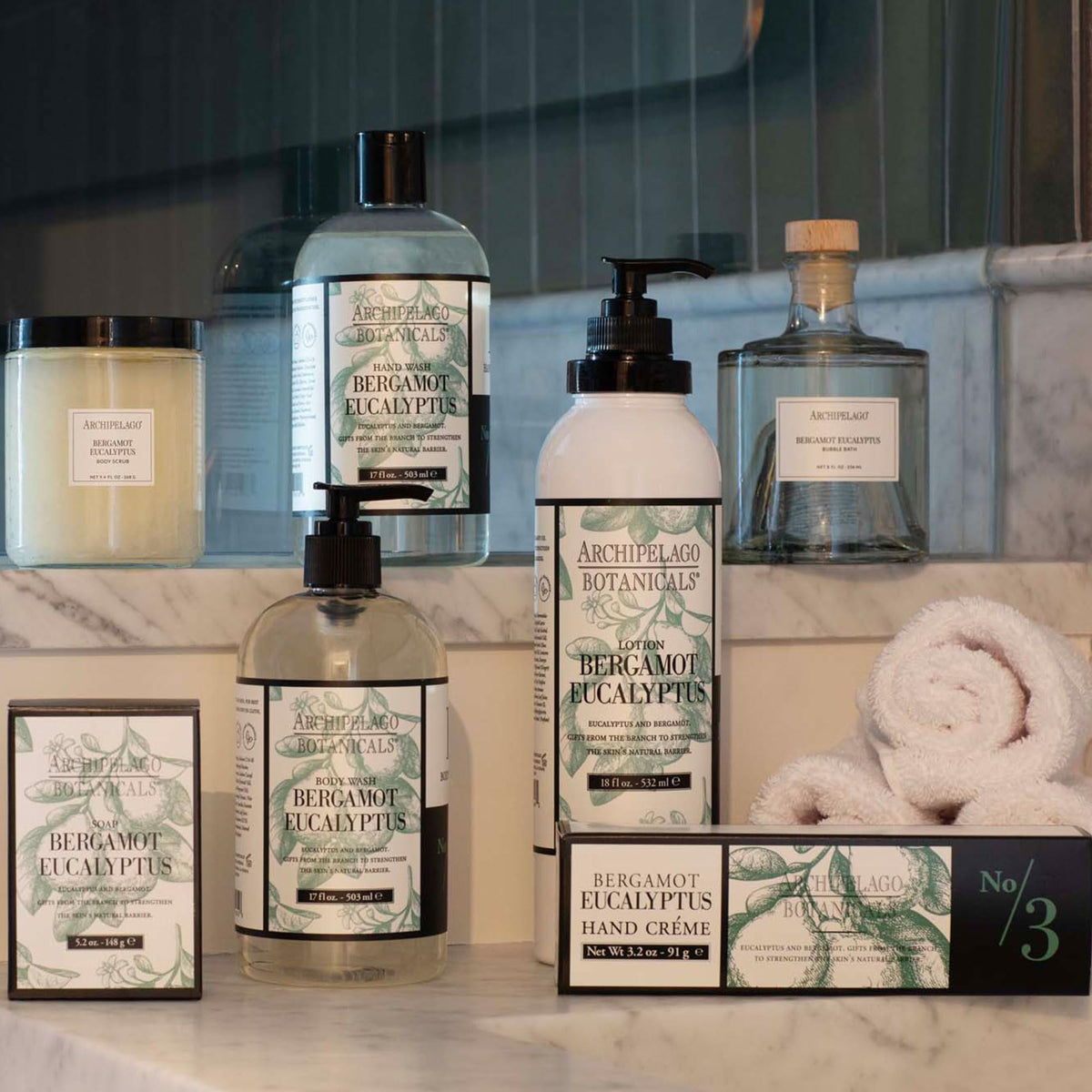 Spa-like scene with Archipelago Botanicals Bergamot Eucalyptus Lotion ambiance