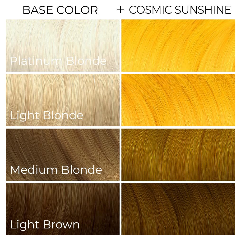 Cosmic Sunshine in use reveals conditioning sheen and lasting color