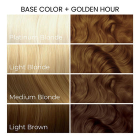 Arctic Fox fade-resistant color on both pre-lightened and dark hair.