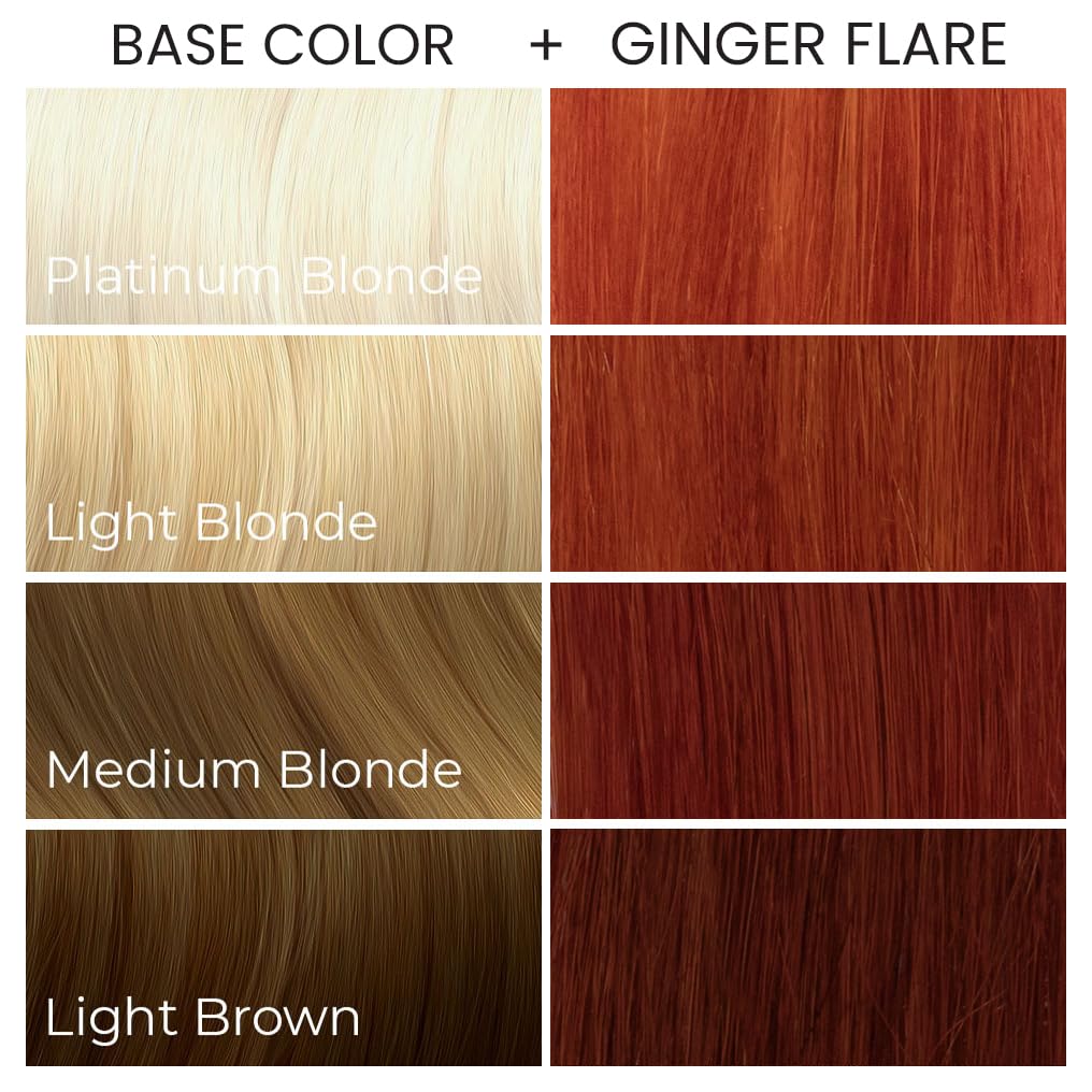 Arctic Fox Ginger Flare packaging highlights vegan, cruelty-free dye